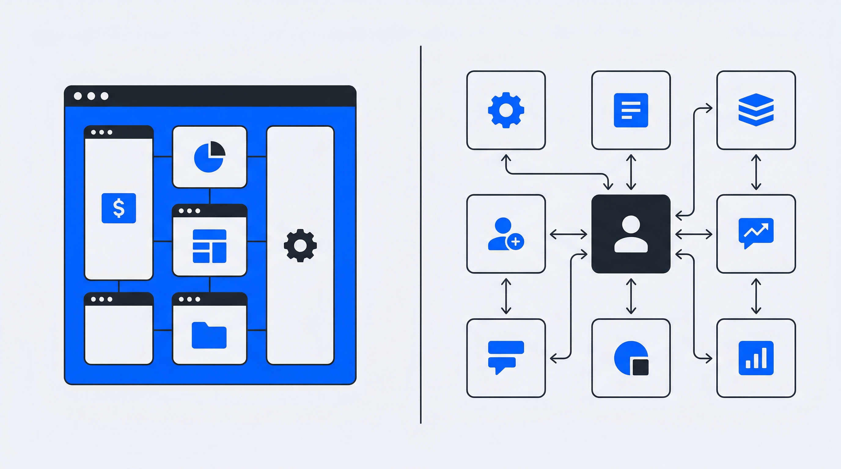 Best of Breed vs. Monolithic Systems