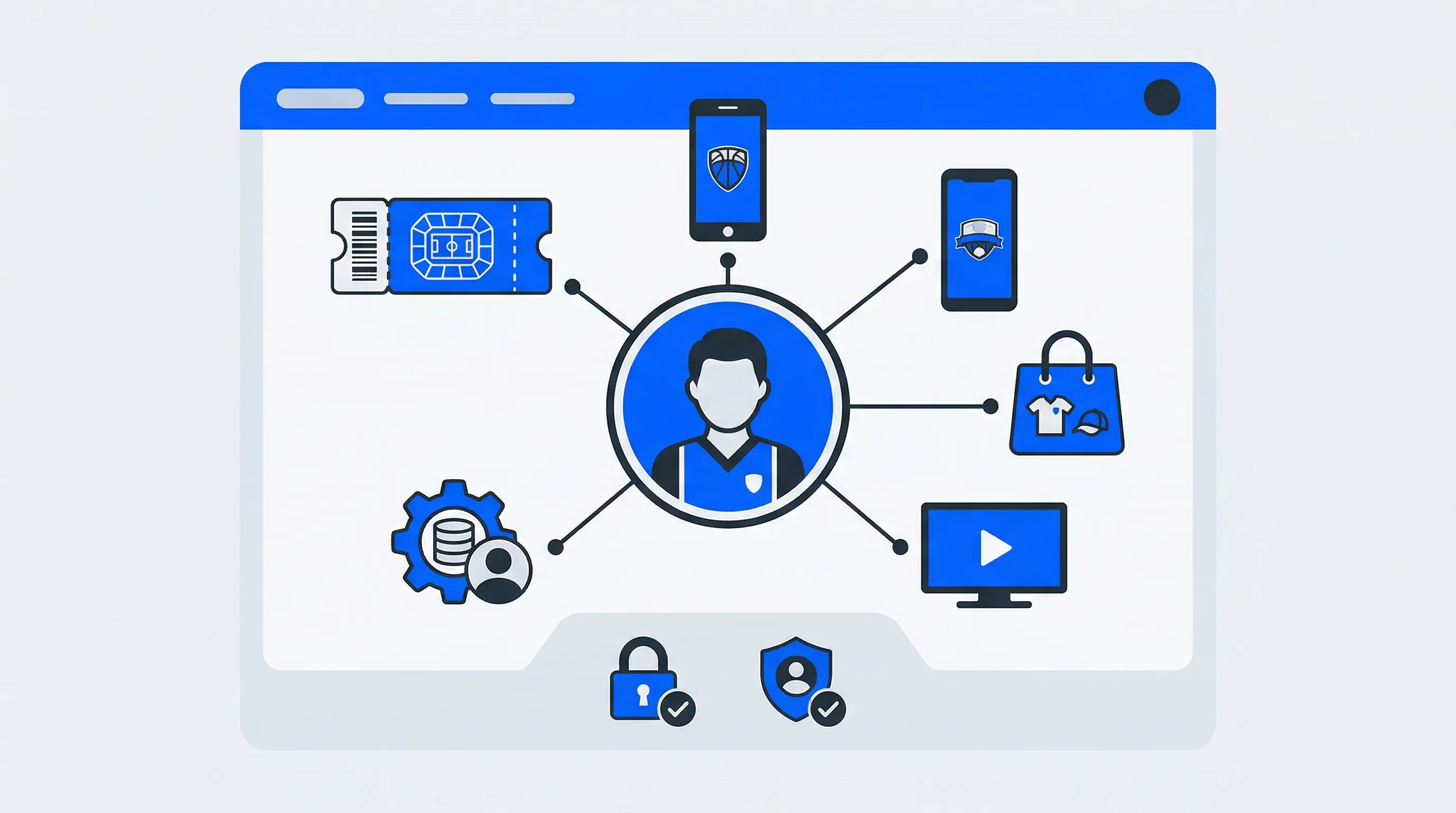 How Sports Organizations Use CIAM to Manage Digital Identity