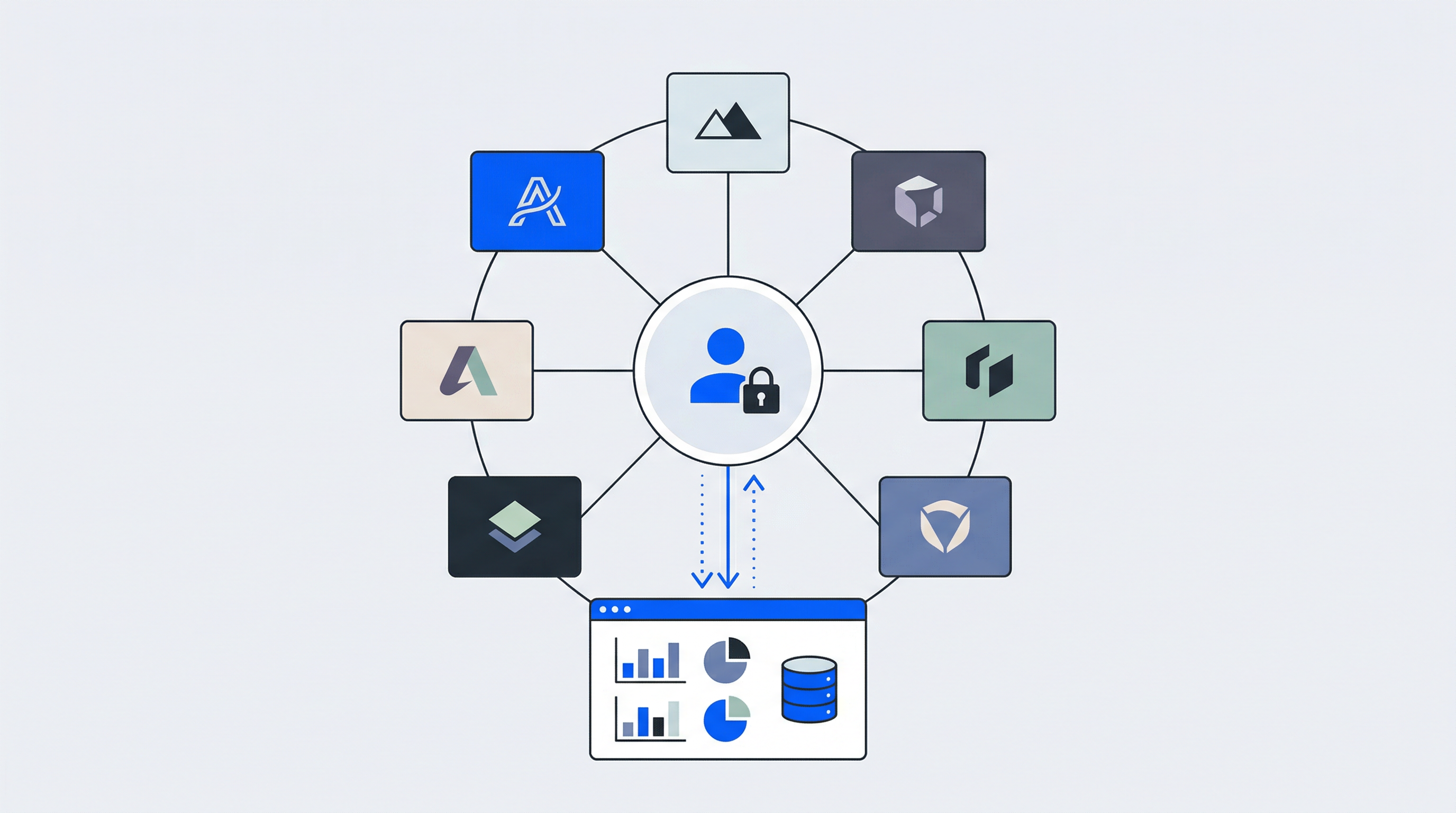 What is our multibrand feature?