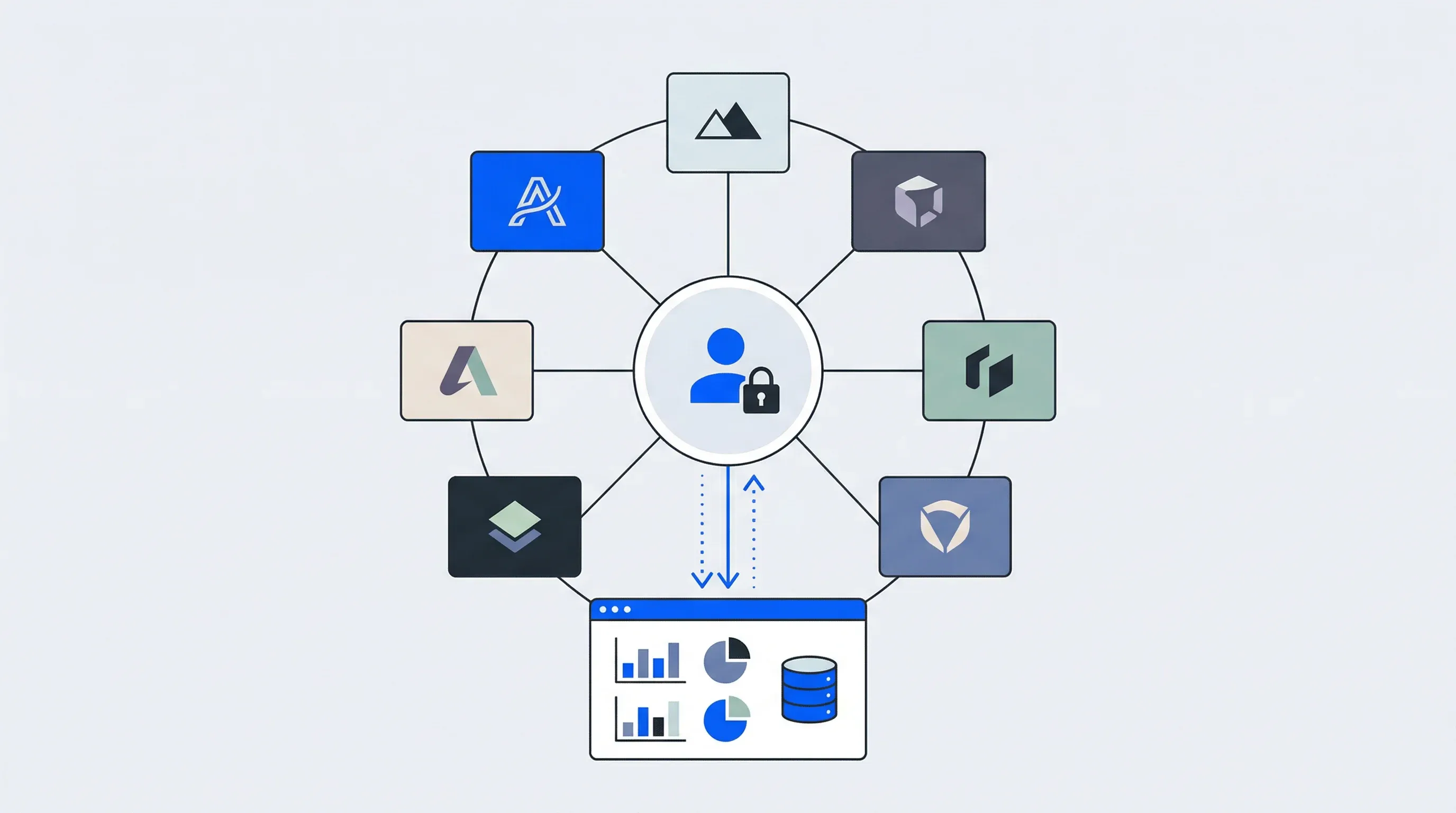 What is our multibrand feature?