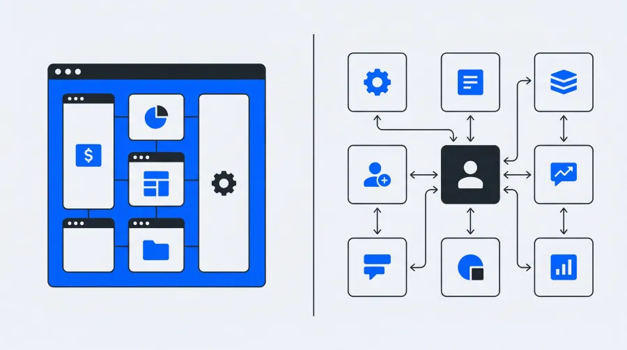 Best-of-Breed vs. Monolithic: Specialized Tools Connected Through a Central User Account