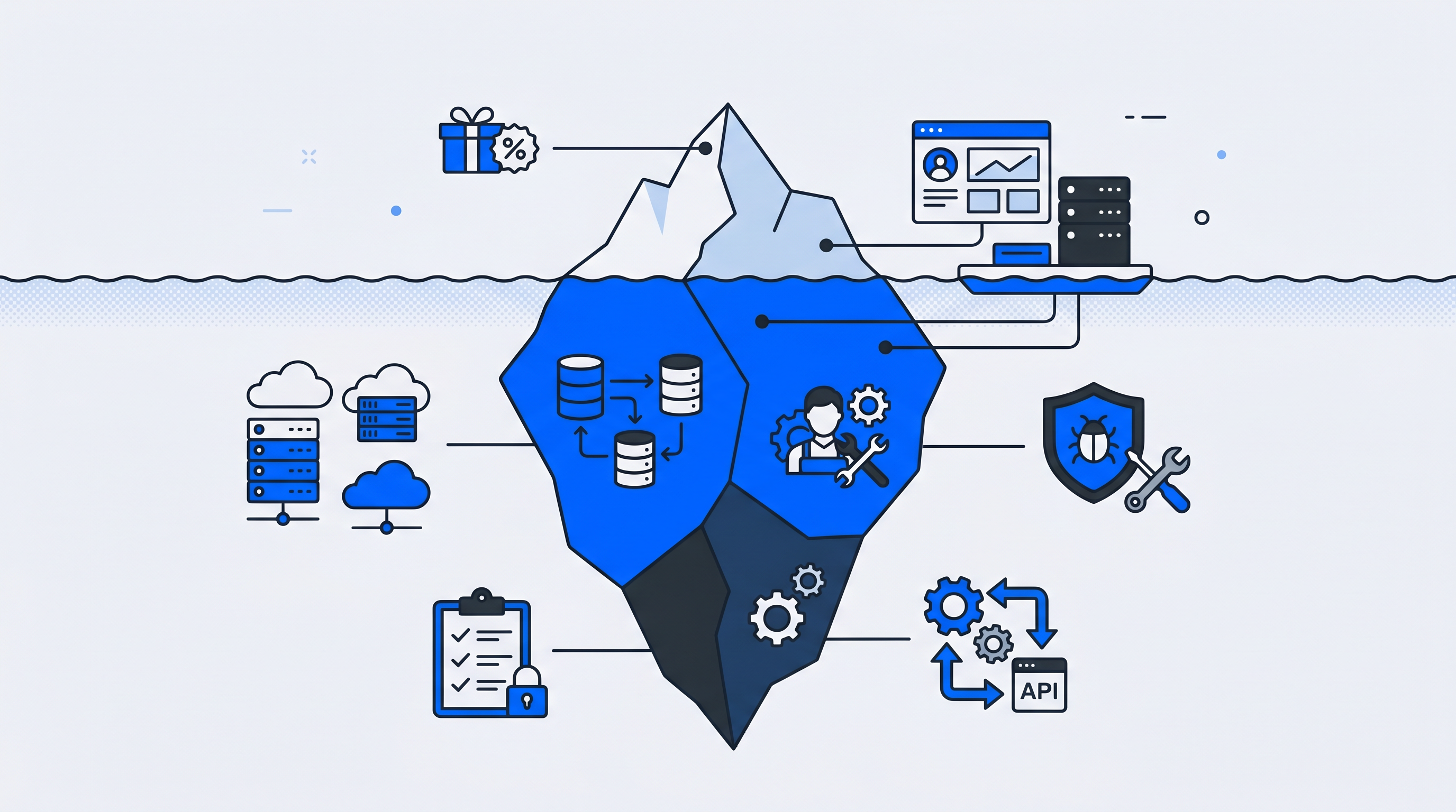 Hidden Costs of Keycloak: What Your Team Needs to Budget For