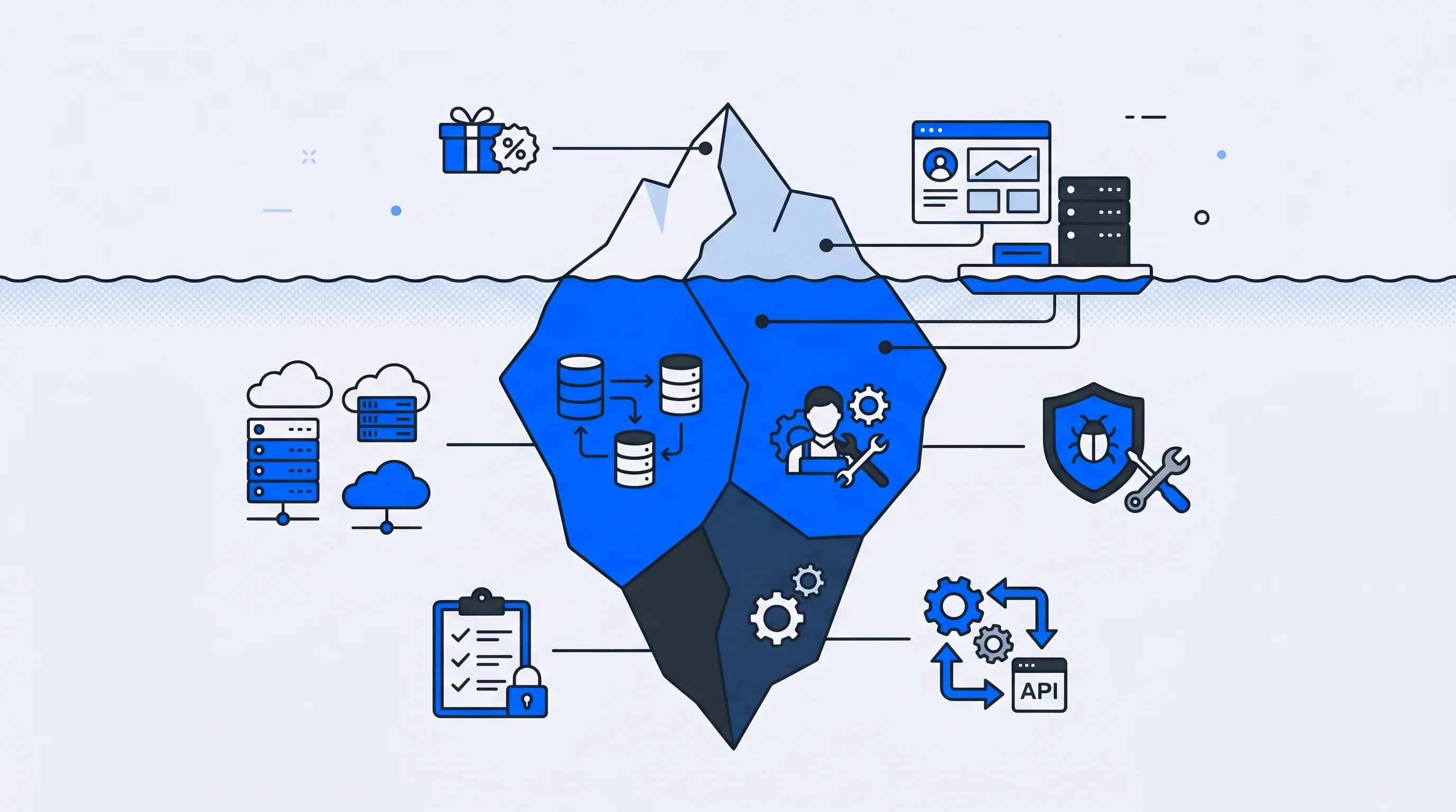 Die versteckten Kosten von Keycloak: Was Ihr Team einplanen muss