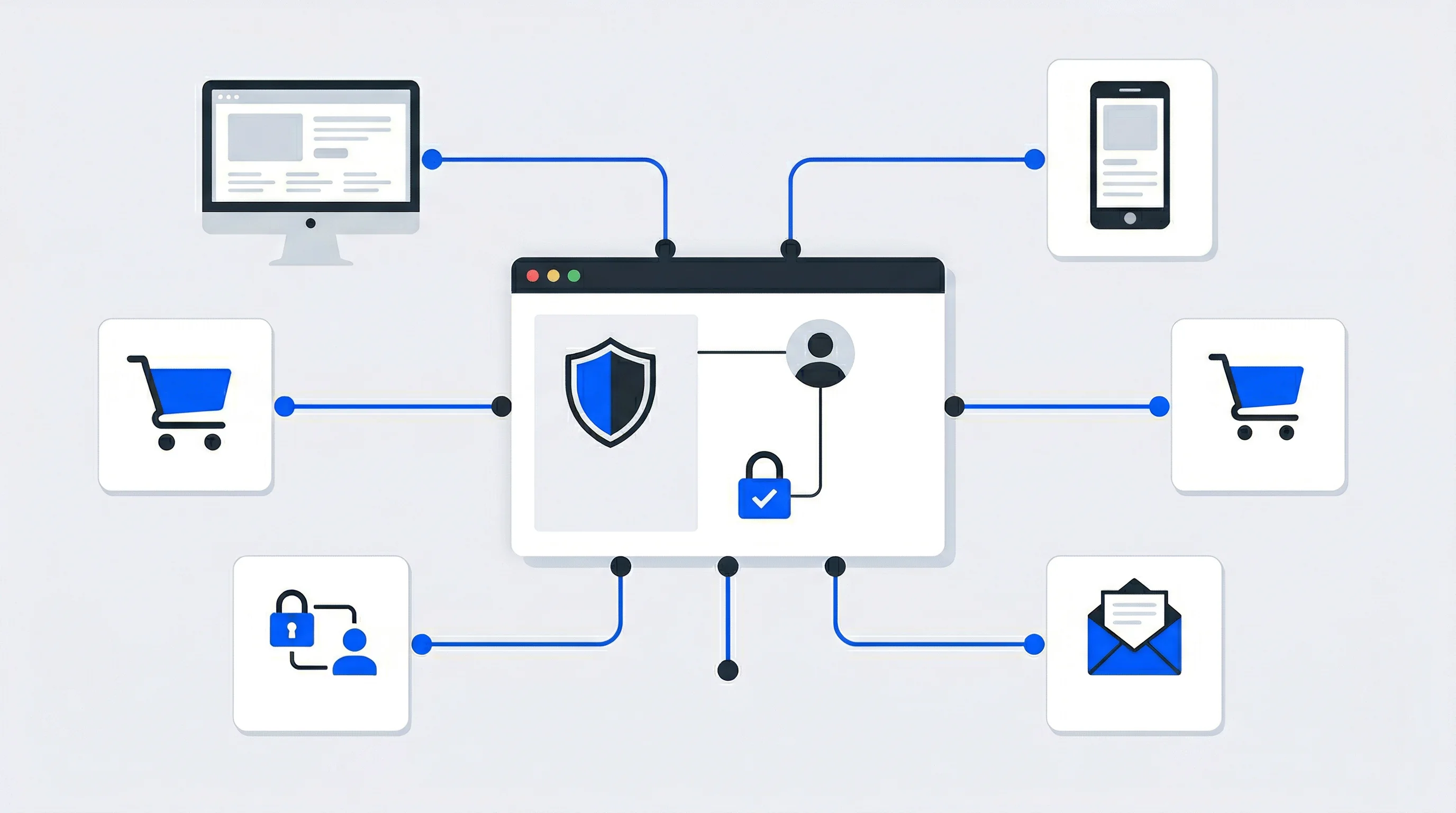 What is a White Label Solution and why is it beneficial?